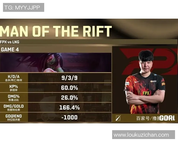 赛后分析：LNG与FPX对决中的心理素质表现与影响探讨